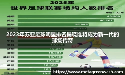 2023年苏亚足球明星排名揭晓谁将成为新一代的球场传奇