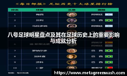 八号足球明星盘点及其在足球历史上的重要影响与成就分析
