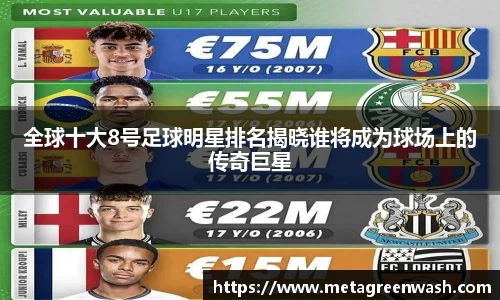 全球十大8号足球明星排名揭晓谁将成为球场上的传奇巨星